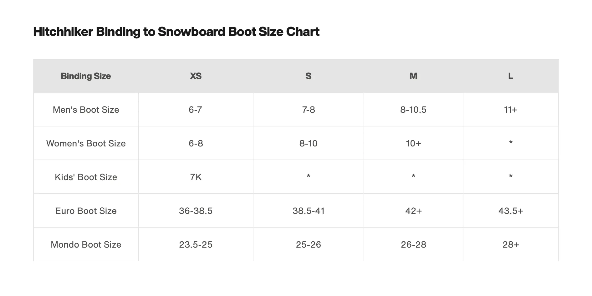 Burton Hitchhiker Splitboard Binding on Sale