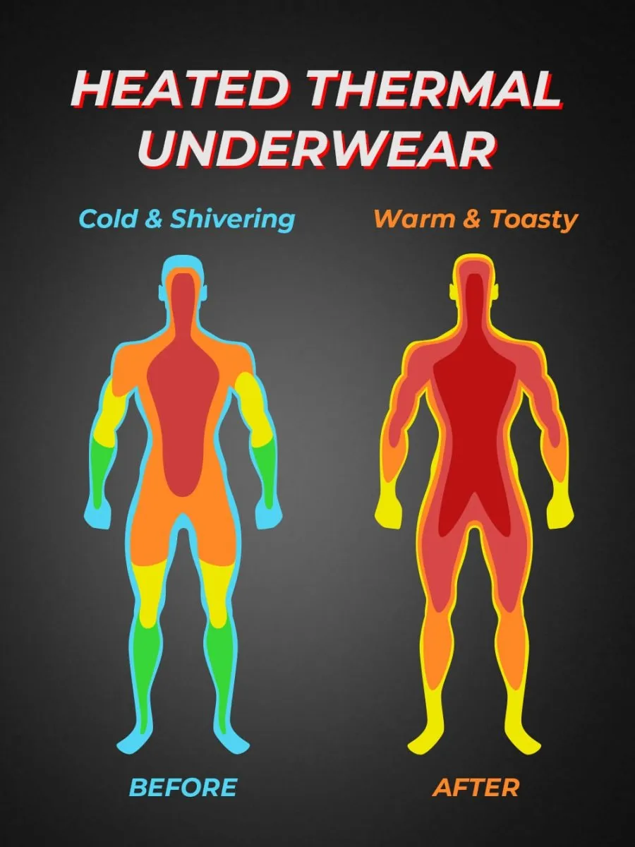 USB Heated Thermal Underwear Set - KEMIMOTO